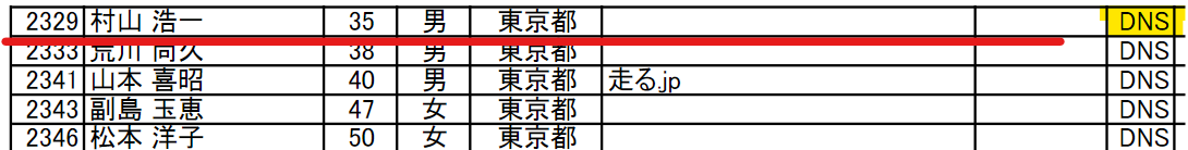 村山輝星（きらりちゃん）の父親が亡くなったのはいつ？